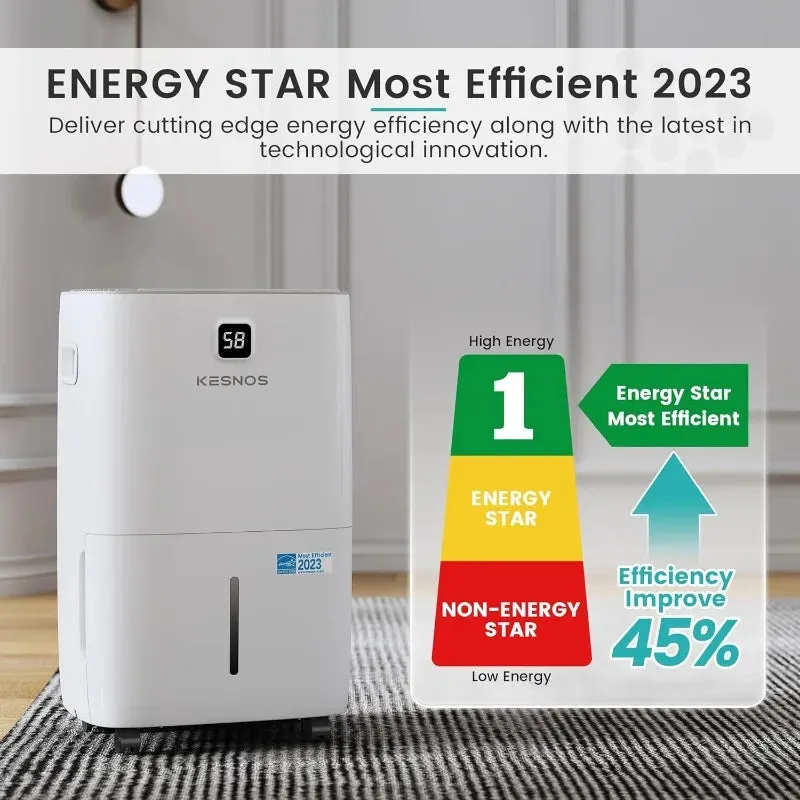 80 Pints Most Efficient Energy Star Dehumidifier with Front LCD Display for Home, Large Room - 5,500 Sq. Ft.