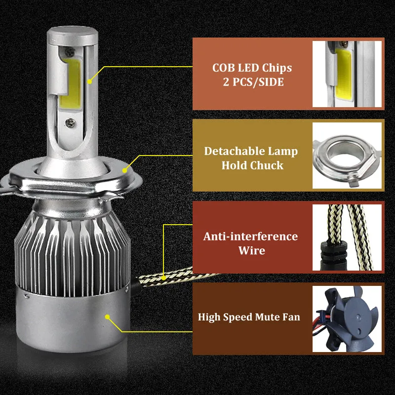 Pair Of Portable C6 Led Headlight Na-36-4